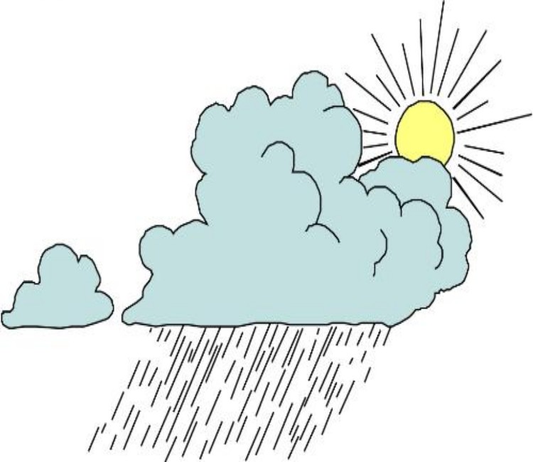 Raining weather day