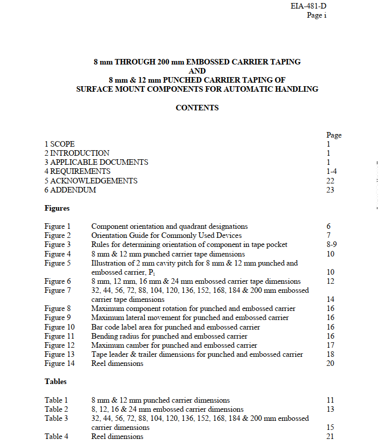 Electronic components association.png