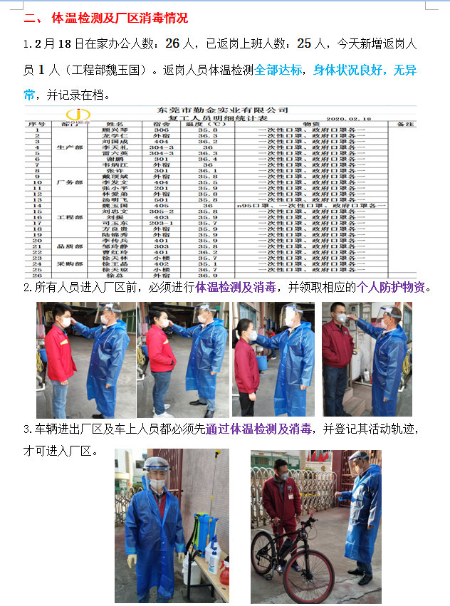 Return to work news broadcast on Feb 18th