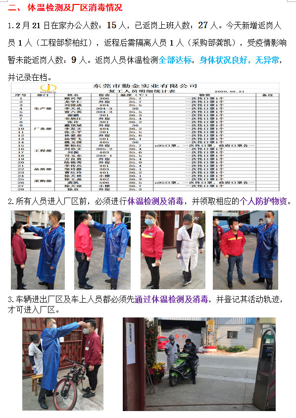 Return to work news broadcast on Feb 21st